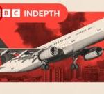 持續的中東衝突如何重塑我們的飛行方式?