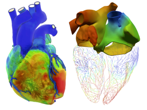 您的虚拟双胞胎有一天会如何拯救您的生命