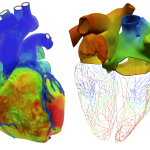 您的虚拟双胞胎有一天会如何拯救您的生命