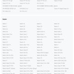 小米更新终止软件支持产品列表,Redmi K60 / K60E 将停止软件或固件更新