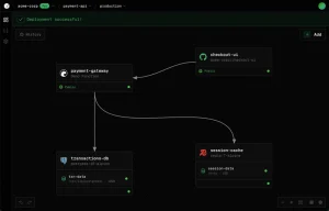 人工智能加速了开发，而不是运输