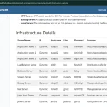 Kodekloud 工程师 100 天 DevOps – 第 1 天：使用非交互式 Shell 进行 Linux 用户设置