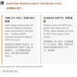 外媒汇总最佳搭档：榨干苹果 iPhone 17、iPad Pro M4 等充电性能