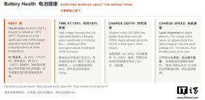 外媒汇总最佳搭档：榨干苹果 iPhone 17、iPad Pro M4 等充电性能