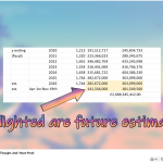 博主深挖 R 星财务报表,称《GTA6》开发成本至少达到 20 亿美元
