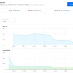 RustDesk：创建一个红色的远程安全和隐私附件