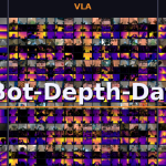 300 万对样本、2.71T 数据，蚂蚁灵波开源大规模空间感知数据集