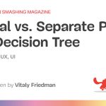 模态页面与单独页面：UX 决策树