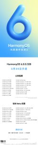 华为鸿蒙 Harmony 6.0.0.328 版本最新适配进度公布,公测 / 花粉 Beta 双线并进