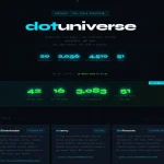 我构建了 20 多个开源工具和赛博朋克终端组合来展示它们