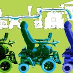 人工智能旨在实现轮椅自主导航