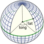 如何从经纬度获取城市、邮政编码、地址