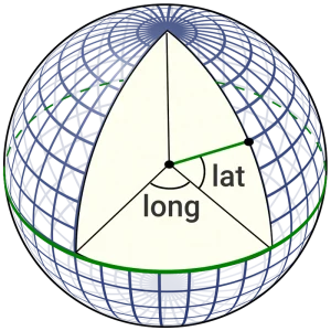 如何从经纬度获取城市、邮政编码、地址