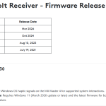 隐藏功能提前解锁：罗技 MX Master 4 率先支持微软 Win11 原生触控反馈