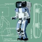 30 年前，机器人学会走路而不会摔倒