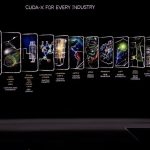 黄仁勋亲述 10 年豪赌 CUDA：险些破产，现成英伟达 AI 竞赛最强护城河