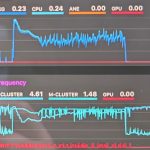 外媒反馈苹果部分批次 M5 Max Macbook Pro 存在多核性能波动