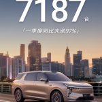 智己汽车 3 月销量 7187 辆，今年一季度同比大涨 97%