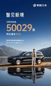 零跑汽车 3 月交付 50029 辆同比增长 35%,Lafa5 Ultra 版北京车展见
