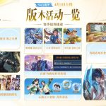 腾讯《王者荣耀》时隔半年终于开放 iPhone 17 标准版 120 帧模式,但 Air 似乎“被遗忘”