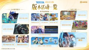 腾讯《王者荣耀》时隔半年终于开放 iPhone 17 标准版 120 帧模式,但 Air 似乎“被遗忘”