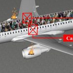 飞机疏散的最佳机舱布局是什么?