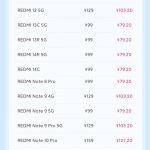 小米 2026 年 4 月超级服务周开启，REDMI 14C 等 77 款手机可 8 折换电池