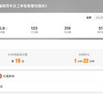 奇瑞商用车通报高管性骚扰事件：涉事人员已免职并解除劳动合同