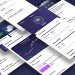 Fitbit 应用程序刚刚进行了重大重新设计，您无需 Premium 即可尝试