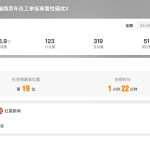 奇瑞商用车通报高管性骚扰事件：涉事人员已免职并解除劳动合同