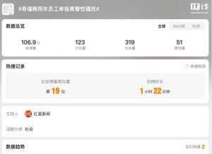 奇瑞商用车通报高管性骚扰事件：涉事人员已免职并解除劳动合同